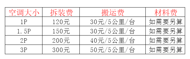英山空调移机及费用电话在哪里找